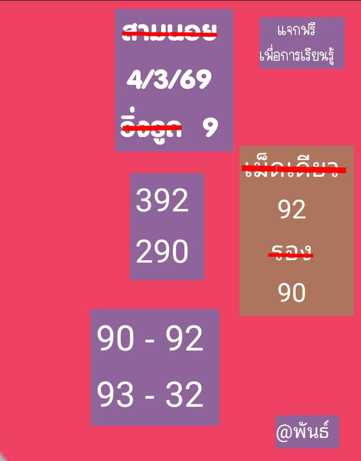 แนวทางหวยฮานอย 4/3/69 แนวทางหวยฮานอยวันนี้ออก งวดวันที่ 4 มีนาคม 2569 หวยฮานอย 4-3-69 ชุด9