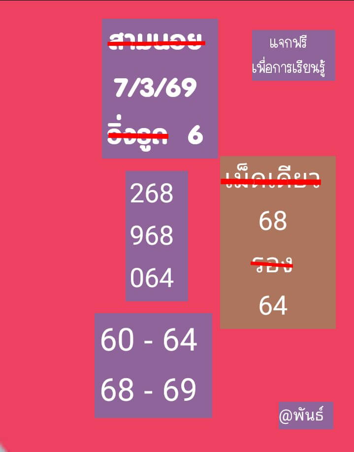 แนวทางหวยฮานอย 7/3/69 แนวทางหวยฮานอยวันนี้ออก งวดวันที่ 7 มีนาคม 2569 หวยฮานอย 7-3-69 ชุด8