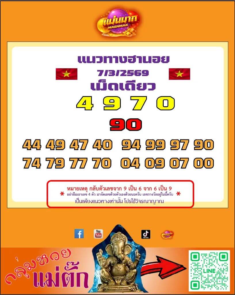 แนวทางหวยฮานอย 7/3/69 แนวทางหวยฮานอยวันนี้ออก งวดวันที่ 7 มีนาคม 2569 หวยฮานอย 7-3-69 ชุด9