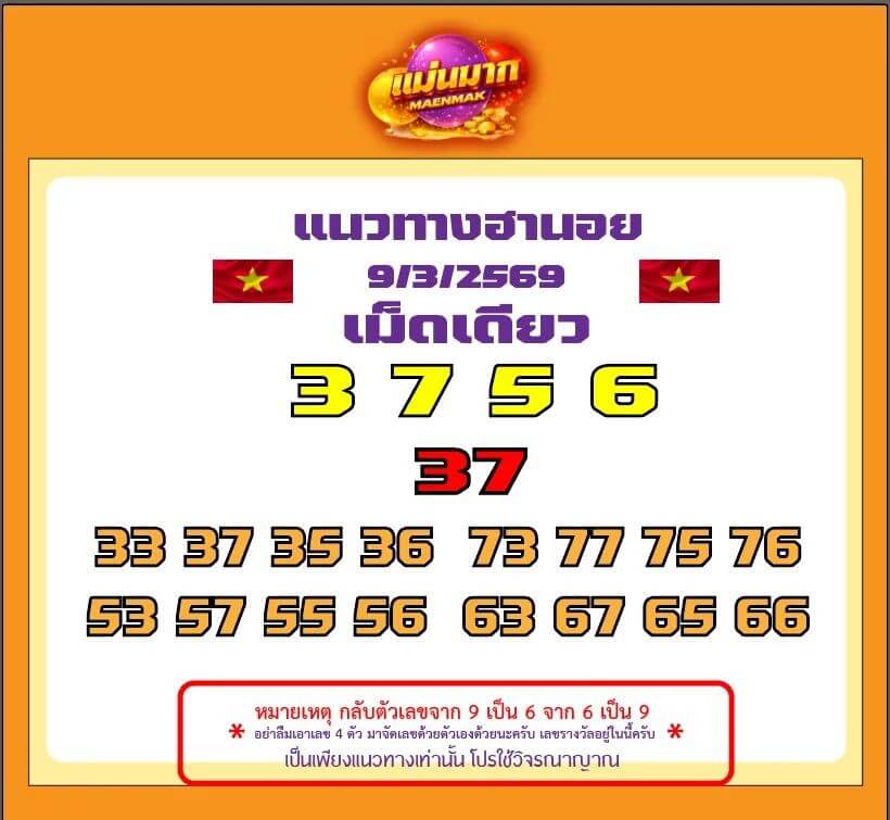 แนวทางหวยฮานอย 9/3/69 แนวทางหวยฮานอยวันนี้ออก งวดวันที่ 9 มีนาคม 2569 หวยฮานอย 9-3-69 ชุด6