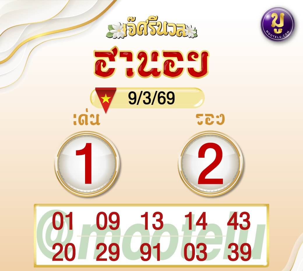 แนวทางหวยฮานอย 9/3/69 แนวทางหวยฮานอยวันนี้ออก งวดวันที่ 9 มีนาคม 2569 หวยฮานอย 9-3-69 ชุด9