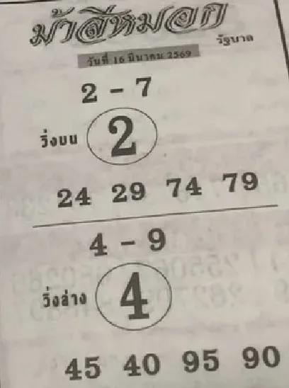 เลขเด็ดม้าสีหมอก งวด 16 มีนาคม 2569 แนวทางตัวแรง โค้งกลางเดือนคอหวยต้องจับตา! เลขเด็ดม้าสีหมอก 16/3/69