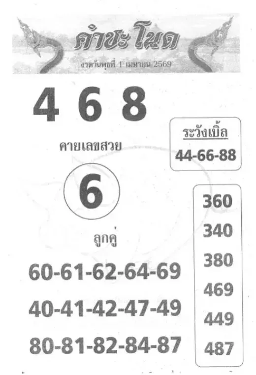 เลขเด็ดคำชะโนด งวด 1 เมษายน 2569 เปิดเลขลางมงคล ลุ้นโชคต้นเดือนสายศรัทธา! เลขเด็ดคำชะโนด 1/4/69