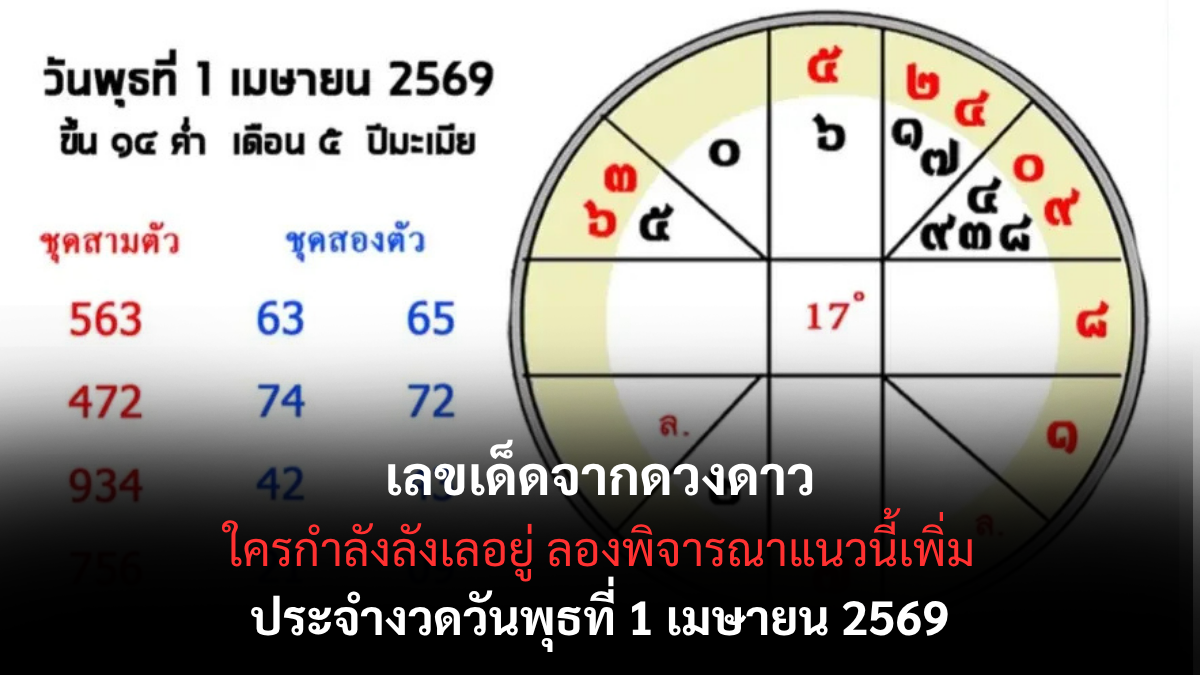 เลขเด็ดจากดวงดาว งวด 1 เมษายน 2569 เปิดพลังจักรวาล ลุ้นโชคต้นเดือน! เลขเด็ดจากดวงดาว 1/4/69