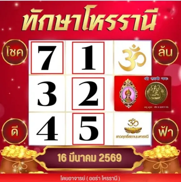 เลขเด็ดทักษามหารานี งวด 16 มีนาคม 2568 เปิดผังดาวเสริมโชค ลุ้นทรัพย์กลางเดือน! เลขเด็ดทักษามหารานี 16/3/68