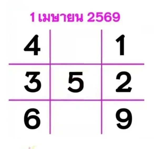 เลขเด็ดทักษามหาโชค งวด 1 เมษายน 2569 เปิดผังดาวนำโชค ลุ้นทรัพย์ต้นเดือน! เลขเด็ดทักษามหาโชค 1/4/69