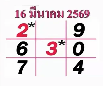 เลขเด็ดทักษามหาโชค งวด 16 มีนาคม 2569 เปิดผังดาวเด่น ลุ้นทรัพย์กลางเดือน! เลขเด็ดทักษามหาโชค 16/3/69