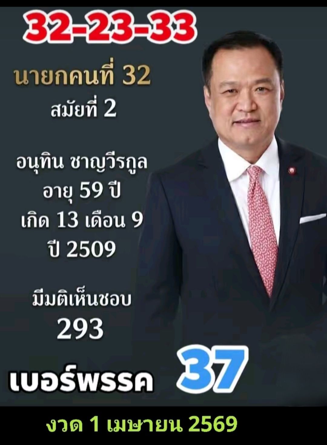 เลขเด็ดนายก งวด 1 เมษายน 2569 ส่องรหัสลับคนดัง ลุ้นรับโชคใหญ่ต้อนรับซัมเมอร์นี้! เลขเด็ดนายก 1/4/69