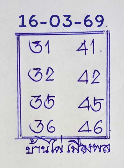 เลขเด็ดบ้านไผ่เมืองพล งวด 16 มีนาคม 2569 ส่องนิมิตหมายใหม่ ทะลวงกระเป๋าเศรษฐีด้วยเลขนำโชคสุดแม่น! เลขเด็ดบ้านไผ่เมืองพล 16/3/69