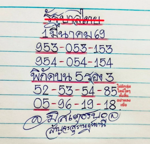 เลขเด็ดมิสเตอบอล งวด 1 มีนาคม 2569 แนวทางกระแสแรง โค้งสุดท้ายห้ามพลาด! เลขเด็ดมิสเตอบอล 1/3/69