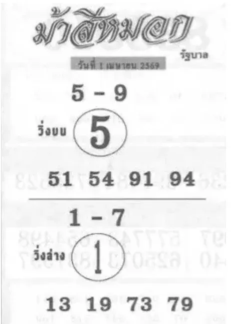 เลขเด็ดม้าสีหมอก งวด 1 เมษายน 2569 กระแสแรงตัวดัง ลุ้นโชคต้นเดือน! เลขเด็ดม้าสีหมอก 1/4/69