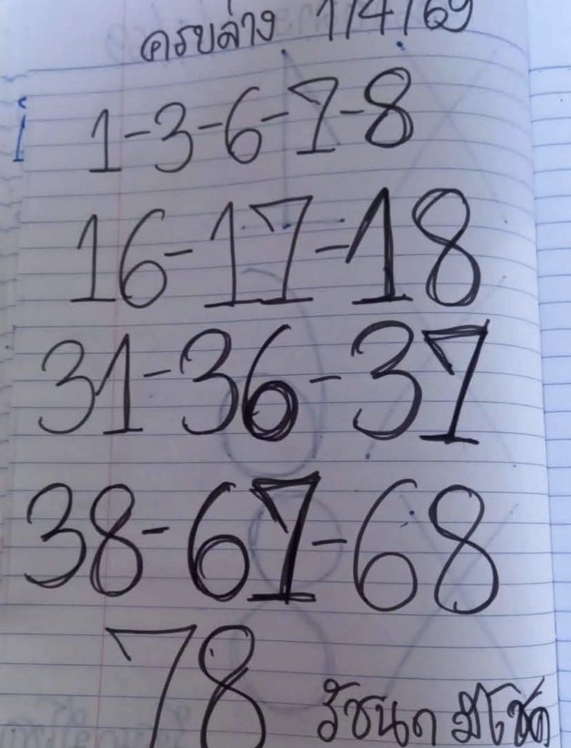 เลขเด็ดรัชนกมีโชค งวด 1 เมษายน 2569 เจาะนิมิตมงคลรับวันโกหกที่ไม่ใช่เรื่องเล่นๆ เตรียมเป็นเศรษฐีรับหน้าร้อน! เลขเด็ดรัชนกมีโชค 1/4/69