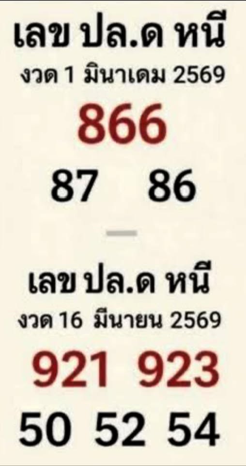เลขเด็ดปลดหนี้ งวด 16 มีนาคม 2569 ส่องนิมิตฝันให้โชค พลิกชะตาจากยาจกสู่เศรษฐีเพียงข้ามคืน! เลขเด็ดลดหนี้ 16/3/69