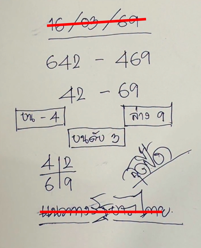 เลขเด็ดสุดปี๊ด งวด 16 มีนาคม 2569 ส่องเลขลับประทานพร เตรียมตัวรับทรัพย์จับเงินล้านก่อนใคร! เลขเด็ดสุดปี๊ด 16/3/69