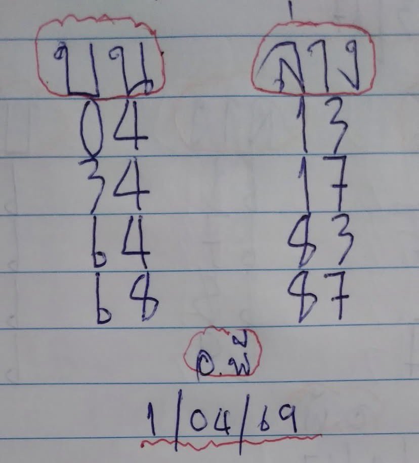 เลขเด็ดอ.พี งวด 1 เมษายน 2569 เจาะนิมิตฝันพิชิตเงินล้าน เปิดดวงมหาเฮงรับวันหยุดยาวที่กำลังจะมาถึง! เลขเด็ดอ.พี 1/4/69