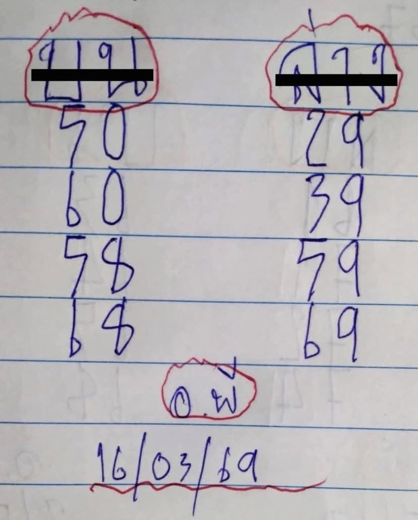 เลขเด็ดอ.พี งวด 16 มีนาคม 2569 ส่องนิมิตหมายใหม่ ทะลวงเป้ากองสลากสะท้านวงการ! เลขเด็ดอ.พี 16/3/69