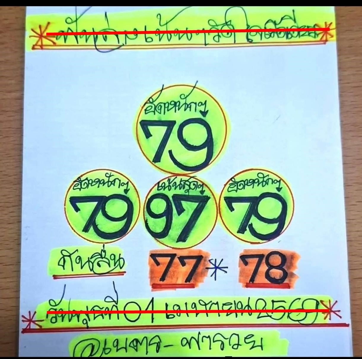 เลขเด็ดอ.เนตรพารวย งวด 1 เมษายน 2569 ส่องเลขมงคลรับขวัญวันปีใหม่ไทย ลุ้นโชคใหญ่หล่นทับแบบไม่ทันตั้งตัว! เลขเด็ดอ.เนตรพารวย 1/4/69