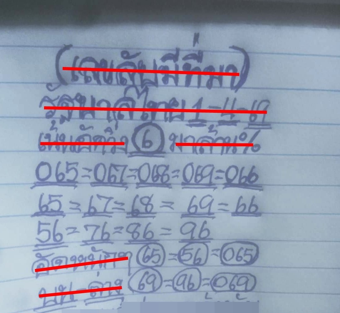 เลขเด็ดเลขลับ งวด 1 เมษายน 2569 ส่องนิมิตมงคล ไขรหัสรวยรับลมร้อนก่อนใคร! เลขเด็ดเลขลับ 1/4/69