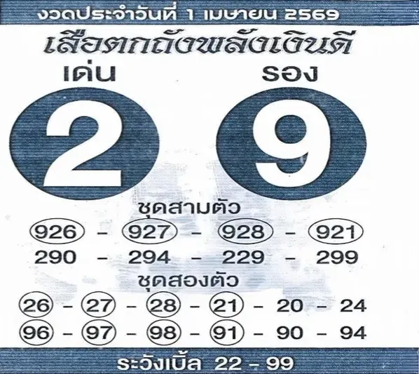 เลขเด็ดเสือพลังดี งวด 1 เมษายน 2569 แตกคำใบ้ตัวแรง โค้งต้นเดือนห้ามพลาด! เลขเด็ดเสือตกถัง 1/4/69