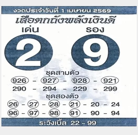 เลขเด็ดเสือตกถัง งวด 1 เมษายน 2569 ส่องนิมิตพยัคฆ์คำราม เปิดประตูรับโชคใหญ่ต้อนรับวันแห่งความหวัง! เลขเด็ดเสือตกถัง 1/4/69