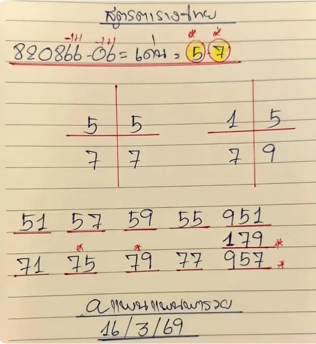 เลขเด็ดแพนแพนพารวย งวด 16 มีนาคม 2568 กระแสแรงสายลุ้น ลุ้นเฮงกลางเดือน! เลขเด็ดแพนแพนพารวย 16/3/68