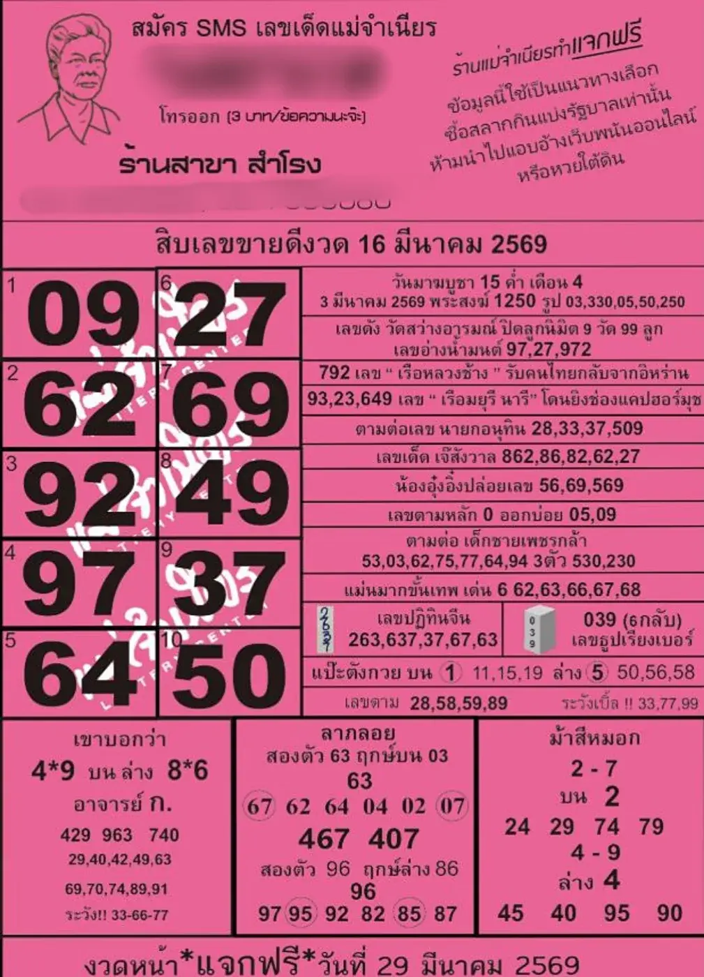 เลขเด็ดแม่จำเนียร งวด 16 มีนาคม 2569 แนวทางสายศรัทธา โค้งกลางเดือนต้องจับตา! เลขเด็ดแม่จำเนียร 16/3/69