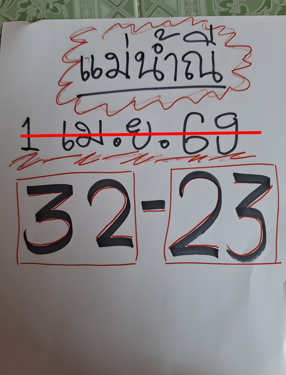 เลขเด็ดแม่ณี งวด 1 เมษายน 2569 ส่องนิมิตมงคล รวยล้นฟ้าต้อนรับเดือนแห่งความสุข! เลขเด็ดแม่ณี 1/4/69
