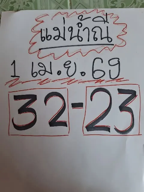 เลขเด็ดแม่น้ำณี งวด 1 เมษายน 2569 กระแสแรงสายลุ้น เปิดโพยตัวเด่นต้นเดือน! เลขเด็ดแม่น้ำณี งวด 1 เมษายน 2569 กระแสแรงสายลุ้น เปิดโพยตัวเด่นต้นเดือน!