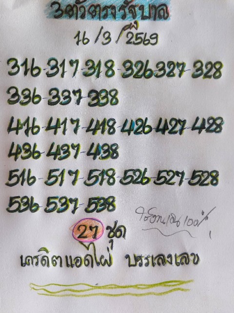 เลขเด็ดแอดใบไผ่ งวด 16 มีนาคม 2569 ส่องนิมิตมงคล ลุ้นจับเงินล้านพุ่งชนความรวยแบบไม่ทันตั้งตัว! เลขเด็ดแอดใบไผ่ 16/3/69