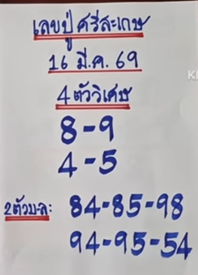 เลขเด็ดปู่ศรีสะเศษ งวด 16 มีนาคม 2569 เปิดนิมิตพารวย ส่องเลขท้ายสายเฮง ลุ้นเป็นเศรษฐีใหม่ก่อนใคร! เลขเด็ปู่ศรีสะเกษ 16/3/69