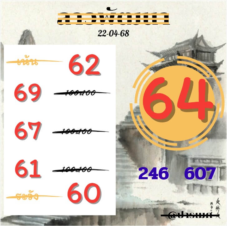 หวยลาว 22-4-69 ชุด7