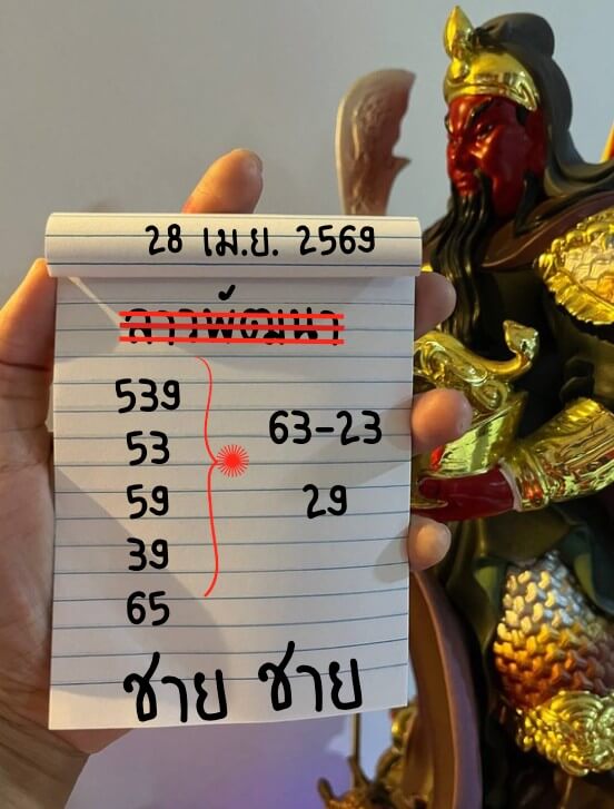 หวยลาว 28-4-69 ชุด7