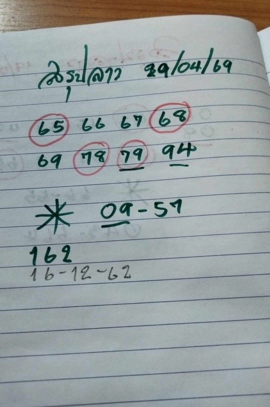 หวยลาว 29-4-69 ชุด9