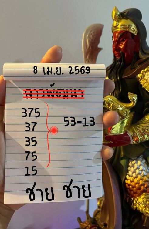 หวยลาว 8-4-69 ชุด8
