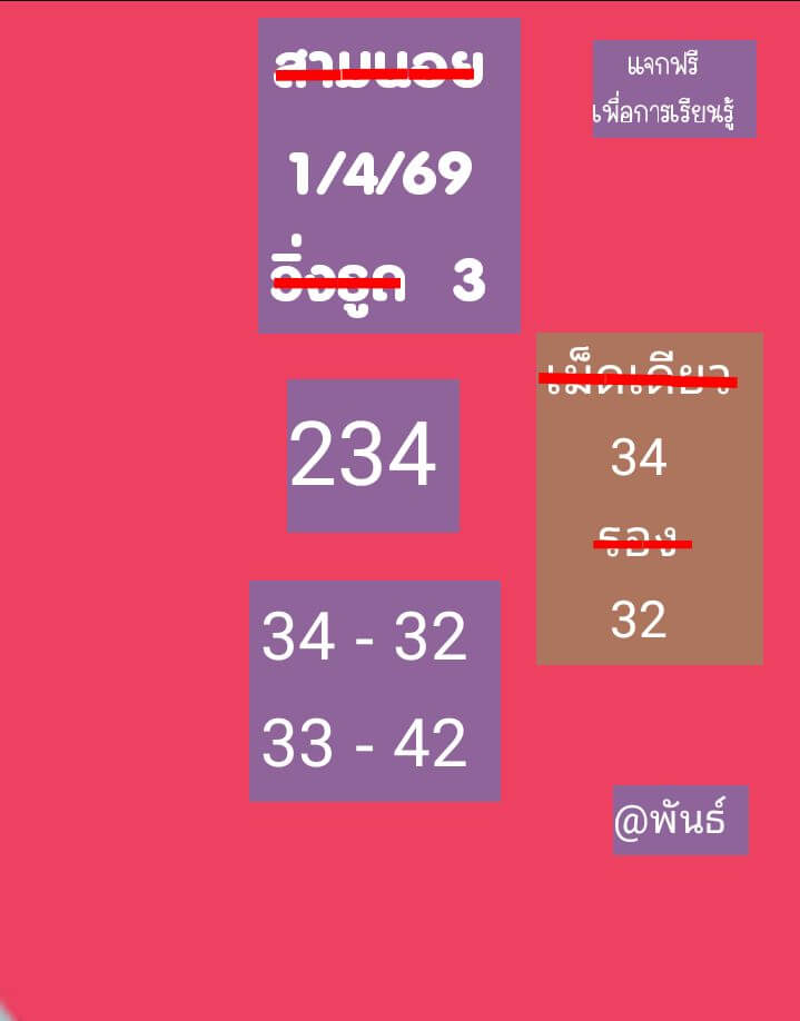 แนวทางหวยฮานอย 1/4/69 แนวทางหวยฮานอยวันนี้ออก งวดวันที่ 1 เมษายน 2569 หวยฮานอย 1-4-69 ชุด1
