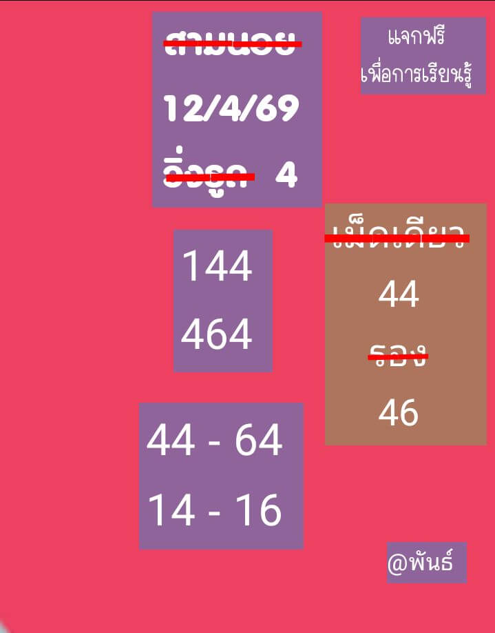 แนวทางหวยฮานอย 12/4/69 แนวทางหวยฮานอยวันนี้ออก งวดวันที่ 12 เมษายน 2569 หวยฮานอย 12-4-69 ชุด10