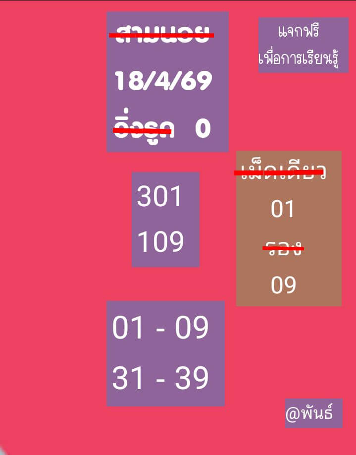 แนวทางหวยฮานอย 18/4/69 แนวทางหวยฮานอยวันนี้ออก งวดวันที่ 18 เมษายน 2569 หวยฮานอย 18-4-69 ชุด9