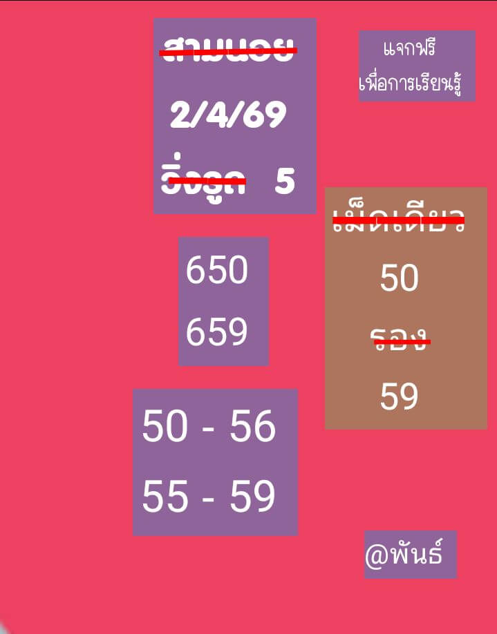 แนวทางหวยฮานอย 2/4/69 แนวทางหวยฮานอยวันนี้ออก งวดวันที่ 2 เมษายน 2569 หวยฮานอย 2-4-69 ชุด3