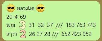 แนวทางหวยฮานอย 20/4/69 แนวทางหวยฮานอยวันนี้ออก งวดวันที่ 20 เมษายน 2569 หวยฮานอย 20-4-69 ชุด10