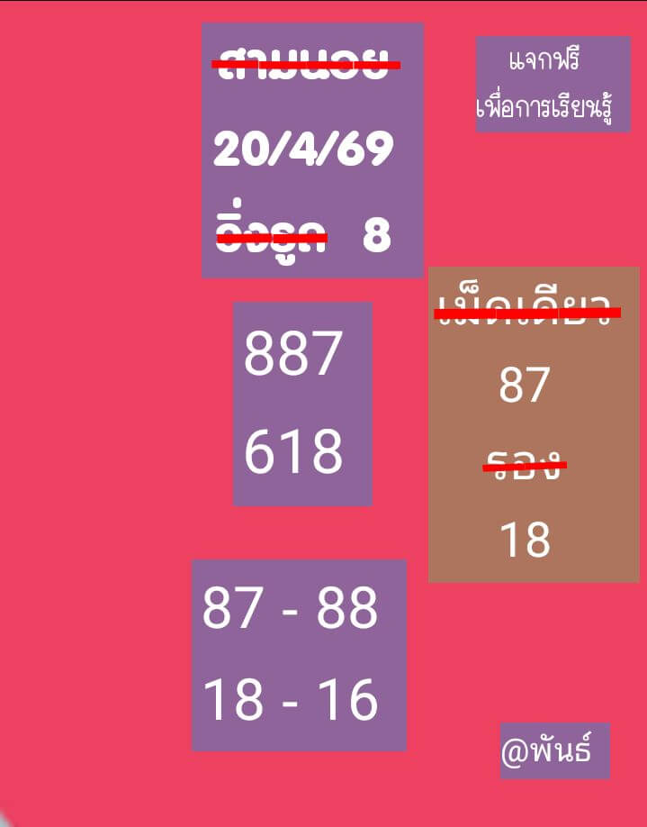 แนวทางหวยฮานอย 20/4/69 แนวทางหวยฮานอยวันนี้ออก งวดวันที่ 20 เมษายน 2569 หวยฮานอย 20-4-69 ชุด3