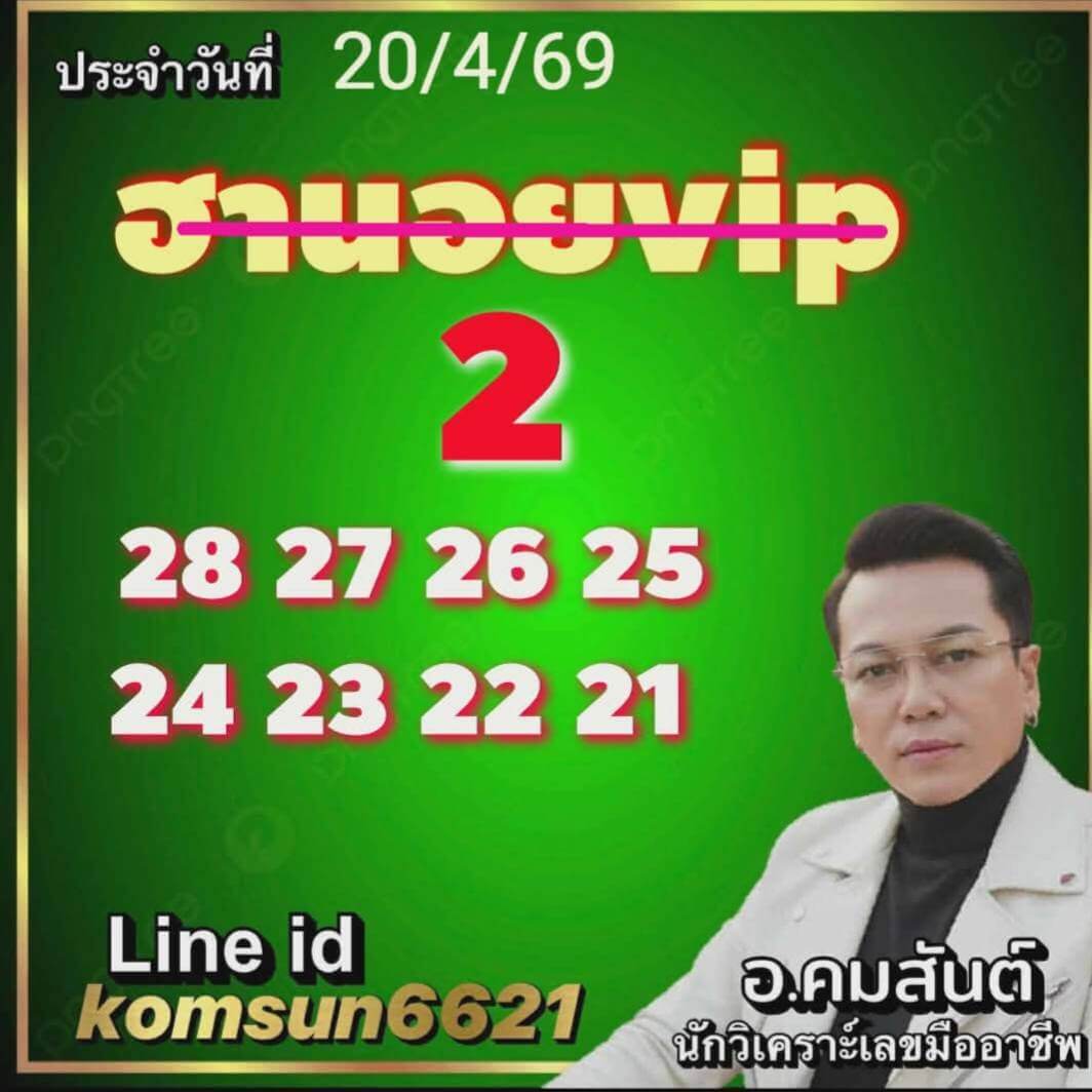 แนวทางหวยฮานอย 20/4/69 แนวทางหวยฮานอยวันนี้ออก งวดวันที่ 20 เมษายน 2569 หวยฮานอย 20-4-69 ชุด6