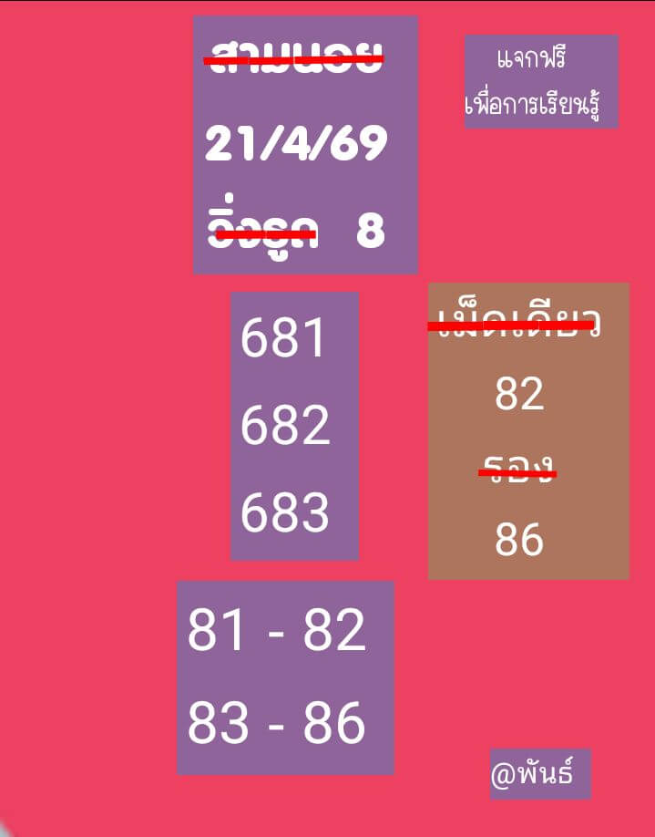 แนวทางหวยฮานอย 21/4/69 แนวทางหวยฮานอยวันนี้ออก งวดวันที่ 21 เมษายน 2569 หวยฮานอย 21-4-69 ชุด2