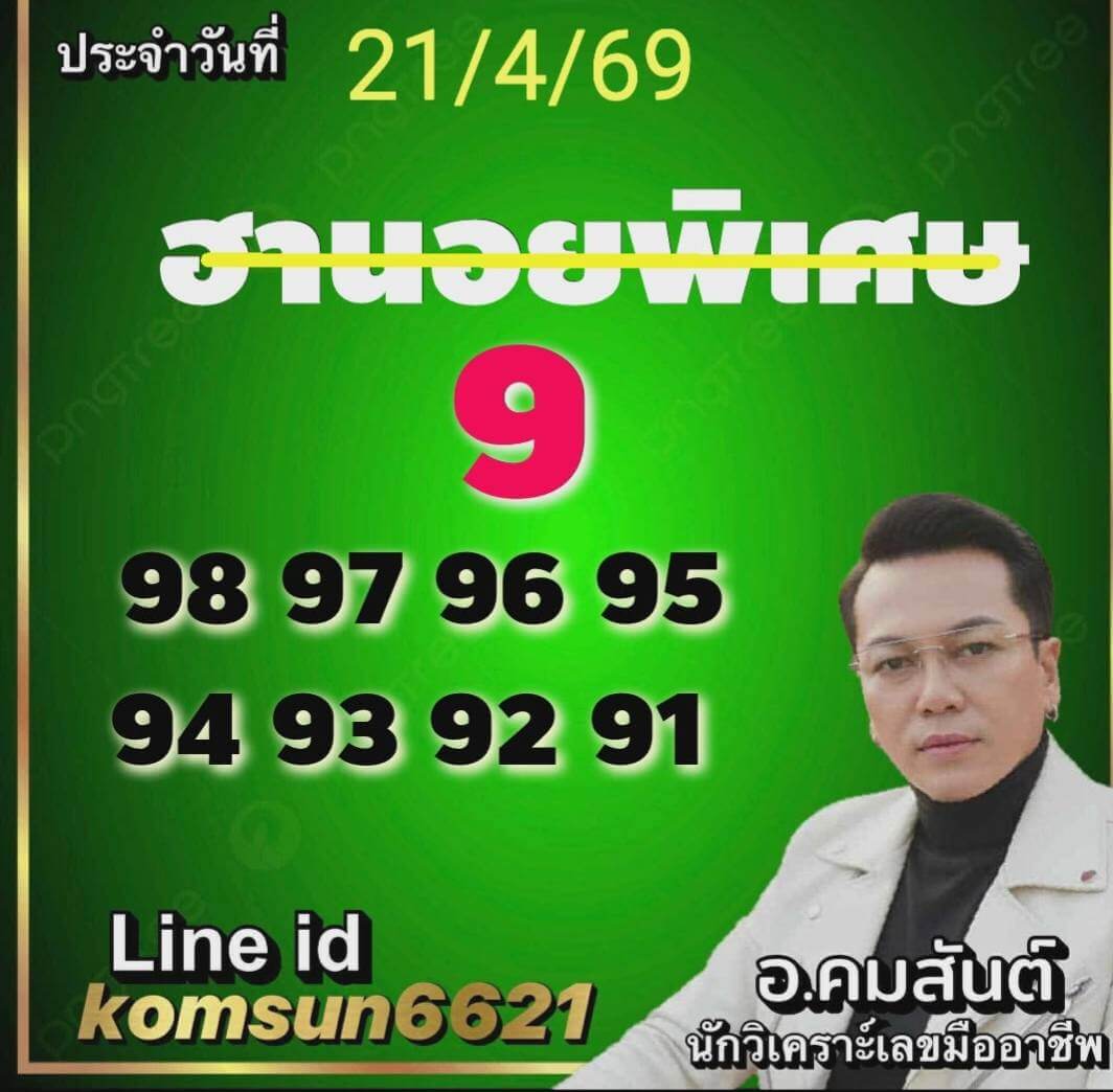แนวทางหวยฮานอย 21/4/69 แนวทางหวยฮานอยวันนี้ออก งวดวันที่ 21 เมษายน 2569 หวยฮานอย 21-4-69 ชุด6