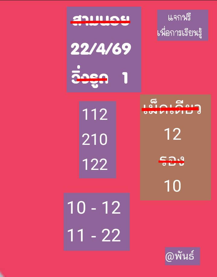 แนวทางหวยฮานอย 22/4/69 แนวทางหวยฮานอยวันนี้ออก งวดวันที่ 22 เมษายน 2569 หวยฮานอย 22-4-69 ชุด6