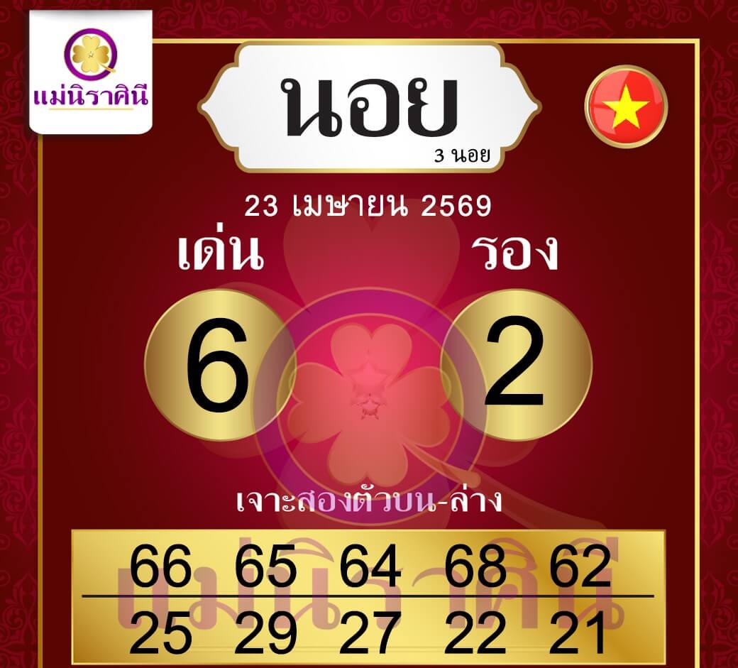 แนวทางหวยฮานอย 23/4/69 แนวทางหวยฮานอยวันนี้ออก งวดวันที่ 23 เมษายน 2569 หวยฮานอย 23-4-69 ชุด10