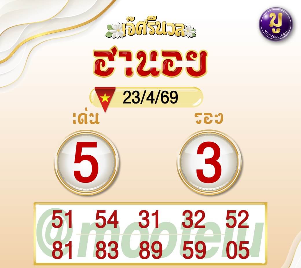 แนวทางหวยฮานอย 23/4/69 แนวทางหวยฮานอยวันนี้ออก งวดวันที่ 23 เมษายน 2569 หวยฮานอย 23-4-69 ชุด9