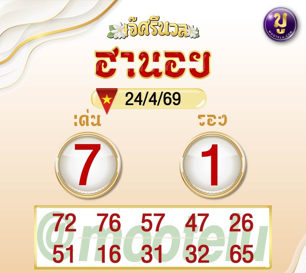 แนวทางหวยฮานอย 24/4/69 แนวทางหวยฮานอยวันนี้ออก งวดวันที่ 24 เมษายน 2569 หวยฮานอย 24-4-69 ชุด5