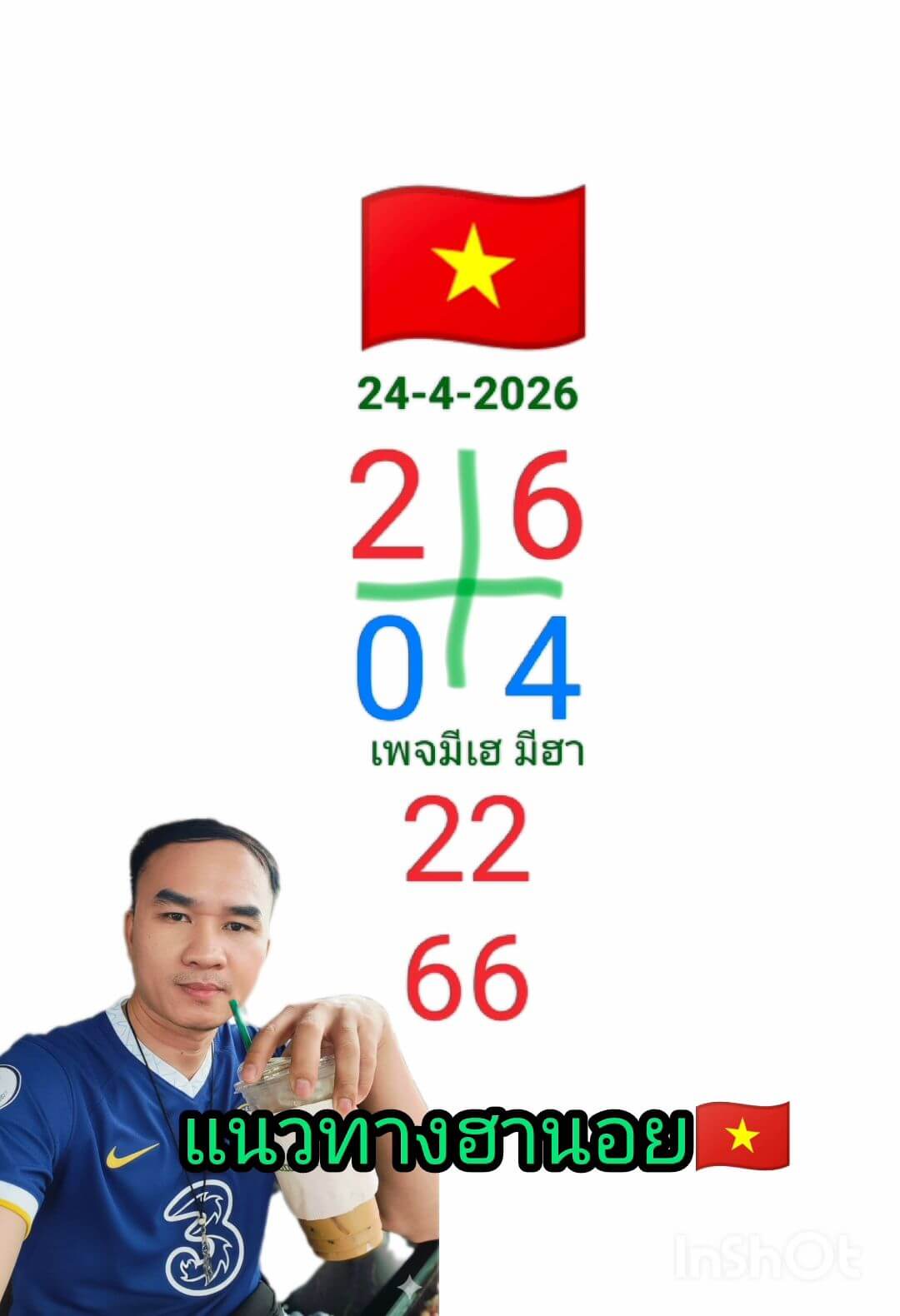 แนวทางหวยฮานอย 24/4/69 แนวทางหวยฮานอยวันนี้ออก งวดวันที่ 24 เมษายน 2569 หวยฮานอย 24-4-69 ชุด7