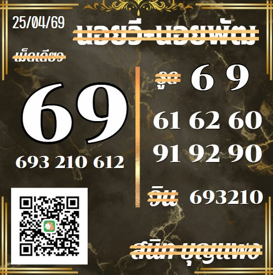 แนวทางหวยฮานอย 25/4/69 แนวทางหวยฮานอยวันนี้ออก งวดวันที่ 25 เมษายน 2569 หวยฮานอย 25-4-69 ชุด1