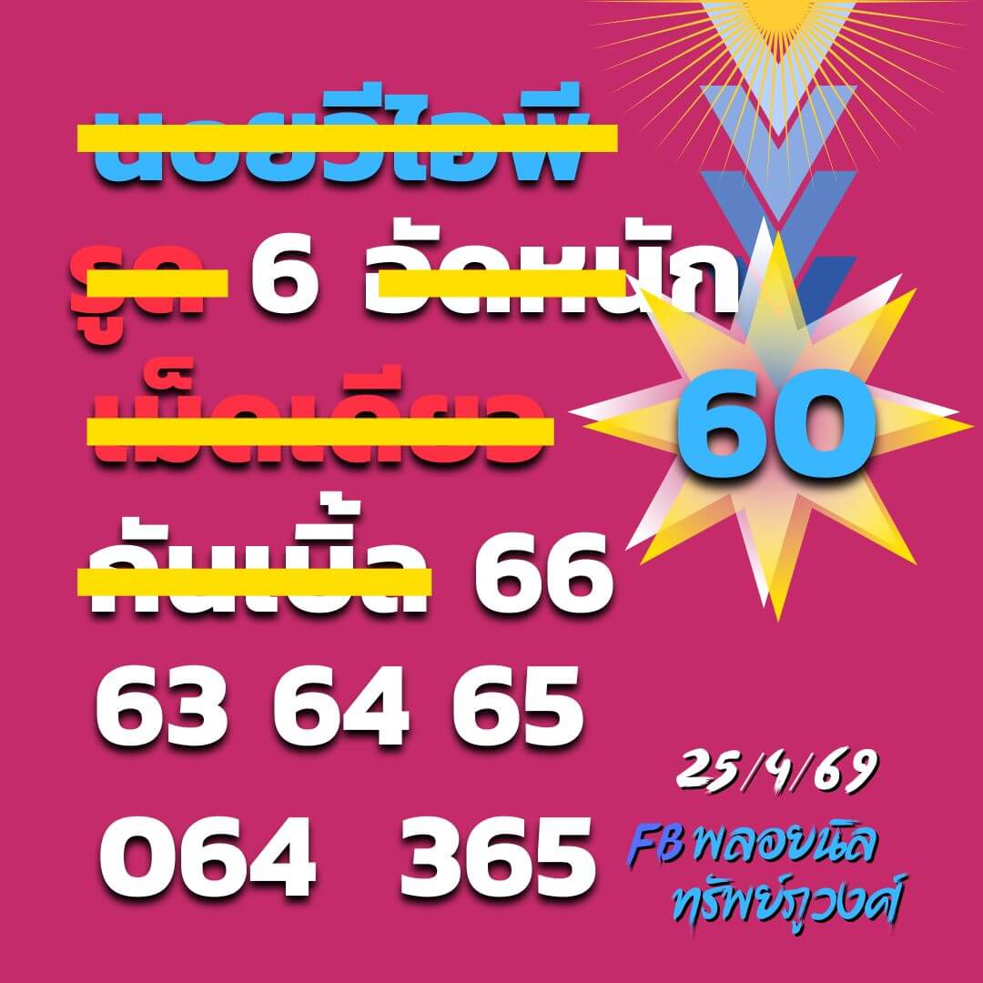 แนวทางหวยฮานอย 25/4/69 แนวทางหวยฮานอยวันนี้ออก งวดวันที่ 25 เมษายน 2569 หวยฮานอย 25-4-69 ชุด4